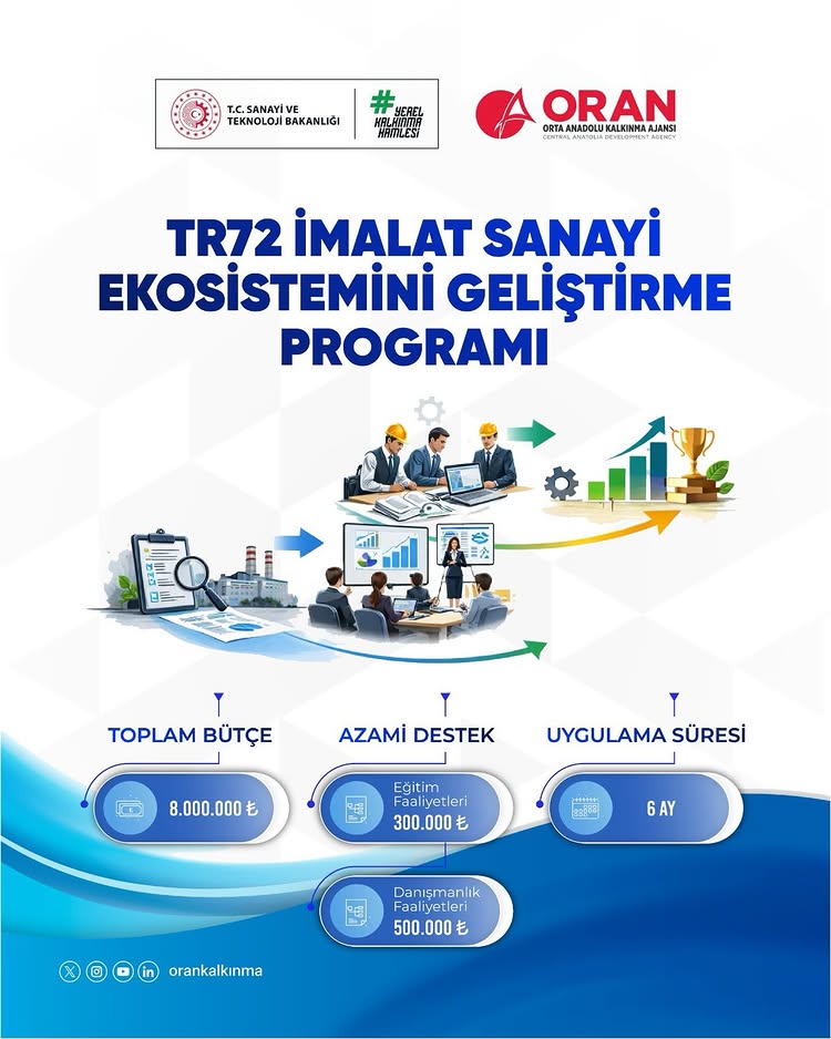 İmalat Sanayi Ekosistemini Geliştirme Programı Başvuru İlanı